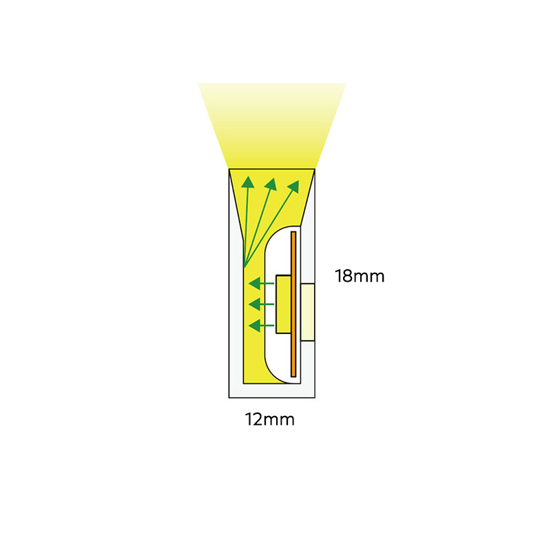 12x18mm Side Emitting Silicone Injection Molding Led Light Neon Exterior Strip 12x18mm Side Emitting Silicone Injection Molding Led Light Neon Exterior Strip